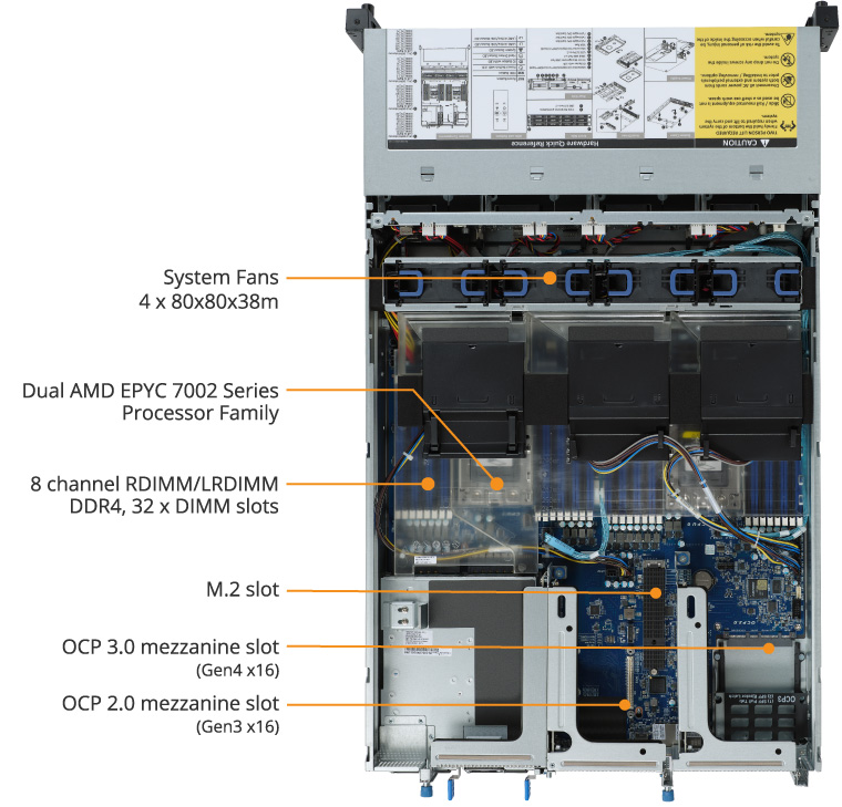 R282-Z93 Product Overview